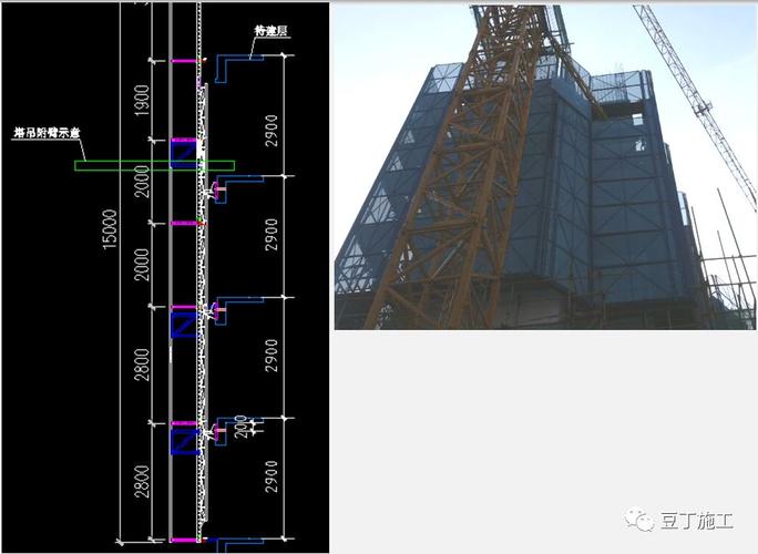 折疊式升降腳手架設計,安裝及拆除工藝全面介紹,都在這了